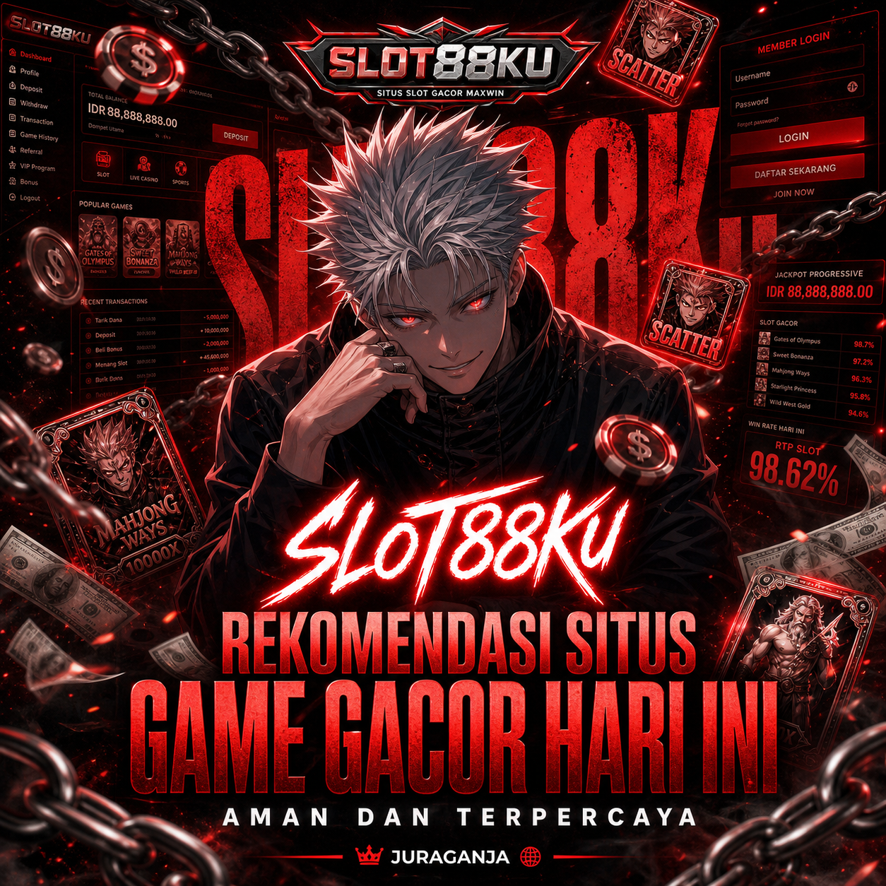 SLOT88KU